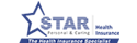 Brands